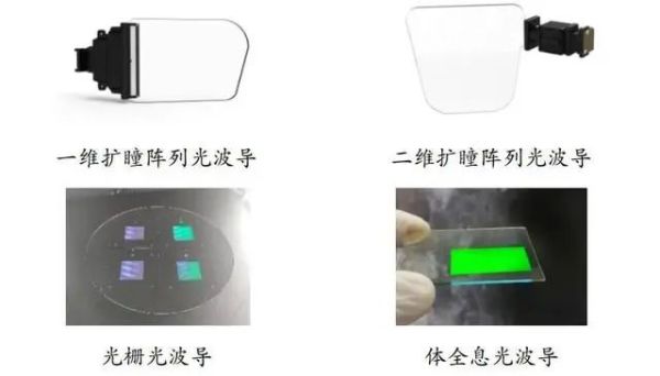 AR光波导模组供应商「珑璟光电」完成过亿元C轮融资，同步发力阵列、衍射光波导产线升级