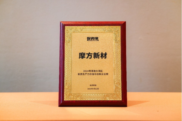 喜报！摩方精密荣登2024大湾区新质生产力价值与创新企业榜