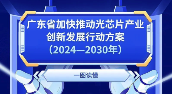 广东政府：关于印发广东省加快推动光芯片产业创新发展行动方案