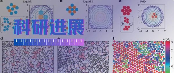 科研进展丨材料液体脆度的物理起源