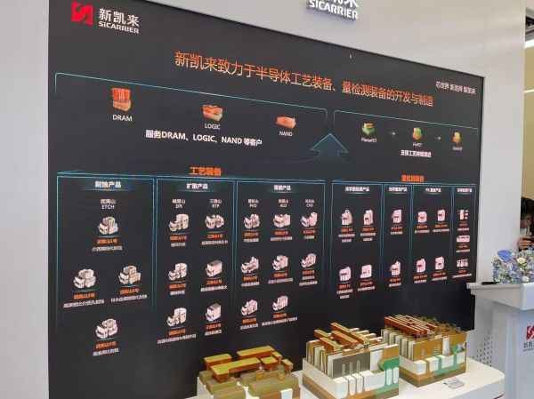 新凯来发布多款半导体关键设备，唯缺光刻机