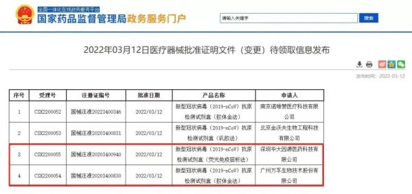 加快推动广东省抗原检测试剂审批