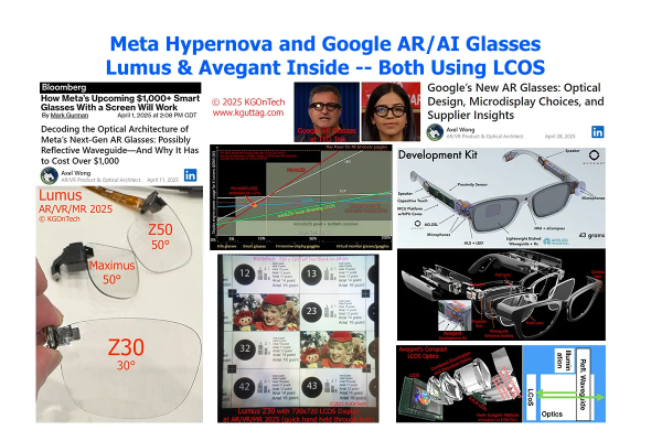 Meta Hypernova 和 Google AR/AI 眼镜&mdash;&mdash;内置 Lumus 和 Avegant，均采用 LCOS 微显示器