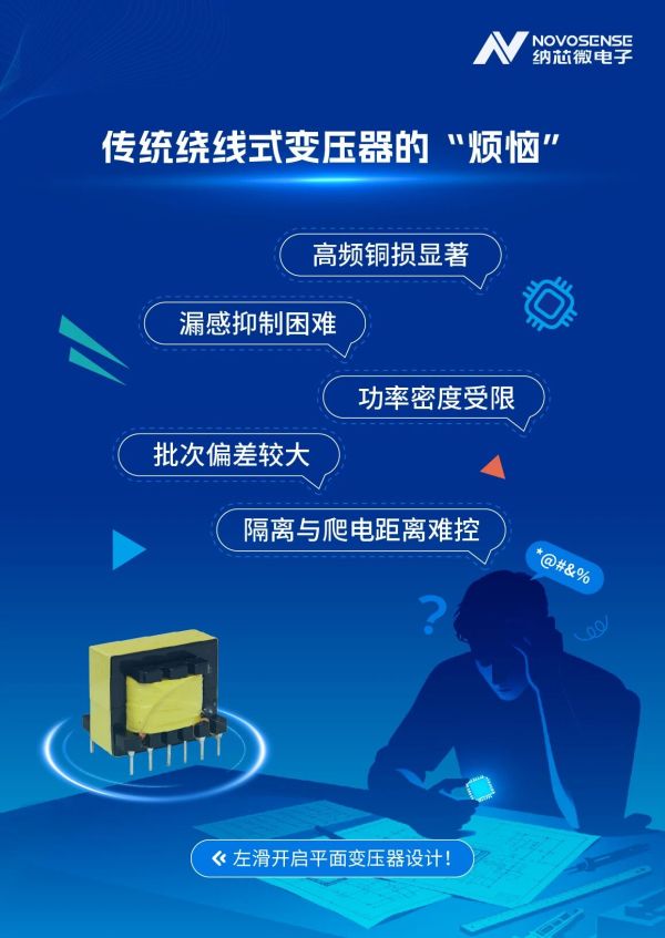 满载效率88.6%！如何设计一款高效率反激式平面变压器？