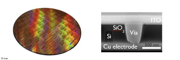 imec 技术突破：实现胶体量子点光电二极管与超表面的集成