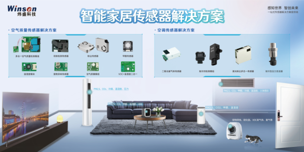 &ldquo;好空气&rdquo;成家居新刚需，传感器助力&ldquo;呼吸经济&rdquo;崛起