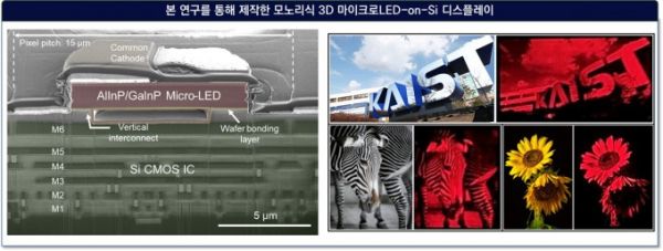 KAIST 团队攻克超高清红色 micro-LED 显示屏核心难题