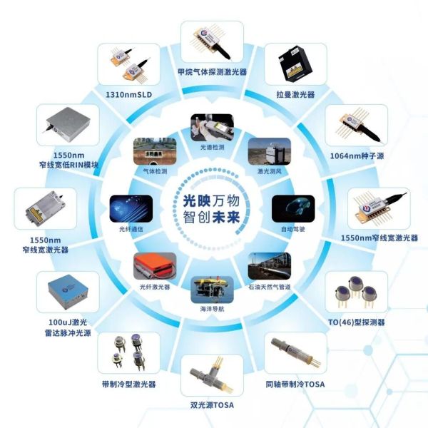 激光甲烷传感器为何成为燃气泄漏&ldquo;误报终结者&rdquo;？