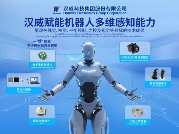 喜讯！汉威科技柔性传感电子皮肤入选2025具身智能十大创新产品和技术