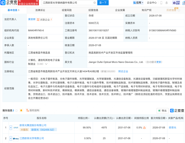欧菲光投资成立光学微纳器件公司