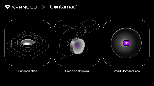 XPANCEO携手Contamac,推动AR隐形眼镜从实验室走向量产